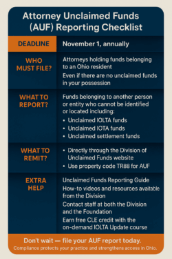 chart providing quick reference information regarding attorneys' obligation to file an annual unclaimed funds report