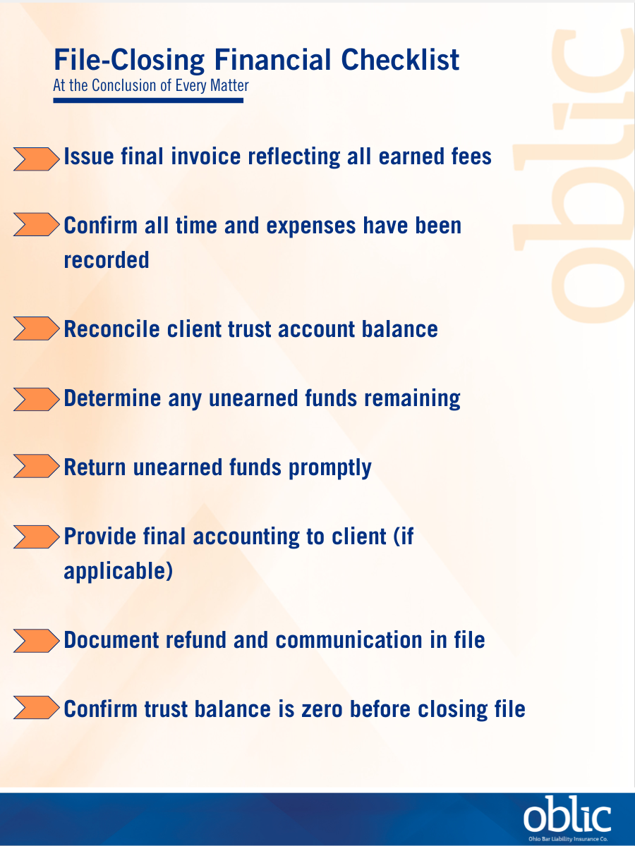 Ohio Lawyers Best Practices - Checklist for Financial File Closing Procedures