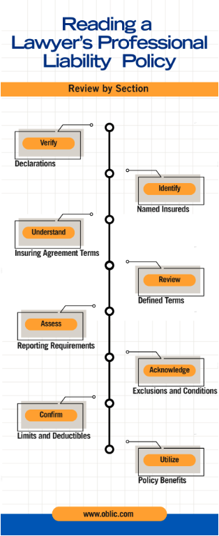 how to read a liability insurance policy